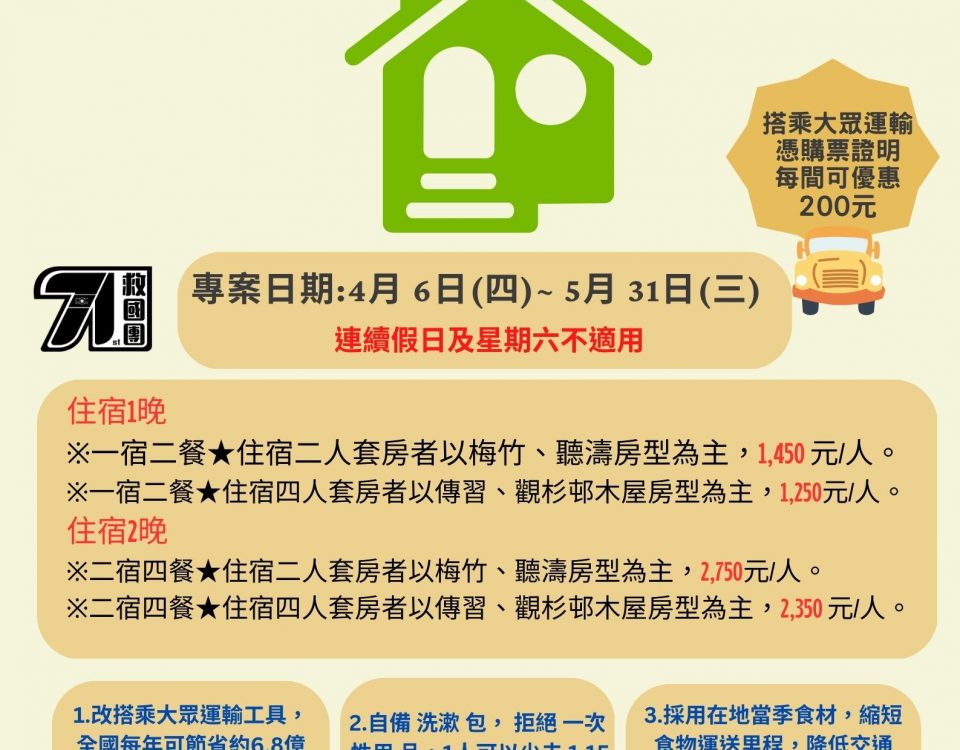 綠宿輕旅行，減碳你我同行 (1)