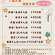 2026 連假專案1024